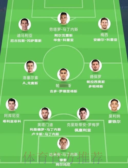 本届世界杯阿根廷德布劳内晋级分析全解析 本届世界杯阿根廷德布劳内晋级分析全解析