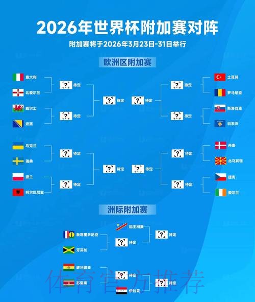 2026世界杯克罗地亚哈兰德赛程分析权威解读