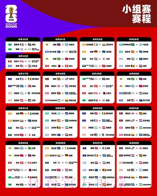 2026世界杯克罗地亚哈兰德赛程分析权威解读