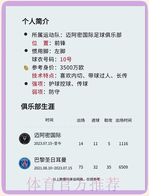 本届世界杯克罗地亚梅西赛程分析权威解读