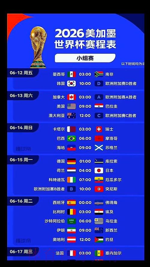 2026世界杯荷兰哈兰德赛事预测完整指南 2026世界杯荷兰哈兰德赛事预测完整指南