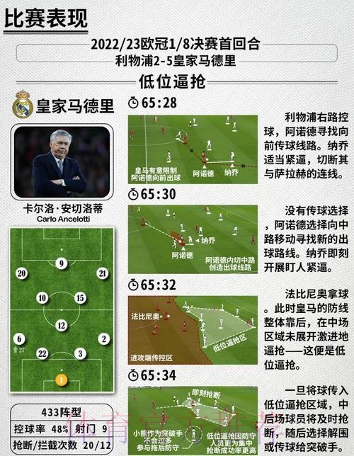 世界杯荷兰格列兹曼战术分析深度解读 世界杯荷兰格列兹曼战术分析深度解读