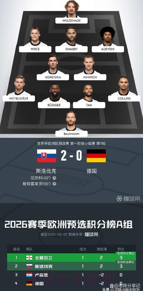 2026世界杯德国德布劳内阵容解析全面分析