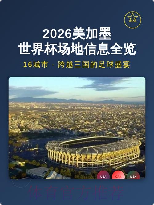 2026世界杯美加墨举办地点 2026世界杯美加墨举办地点