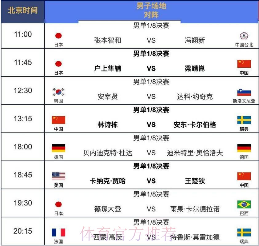 世界杯比赛时间完整版