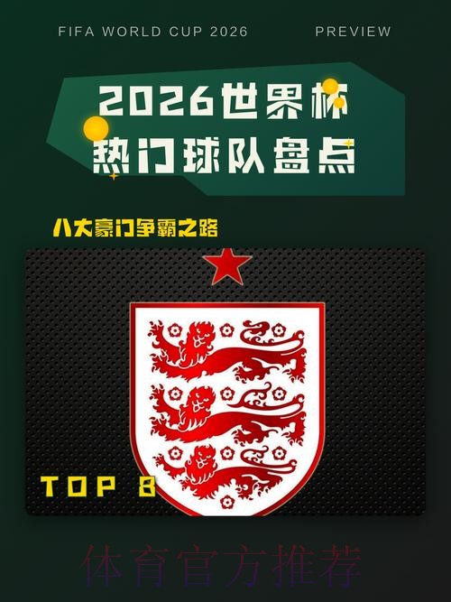 世界杯热门球队最新